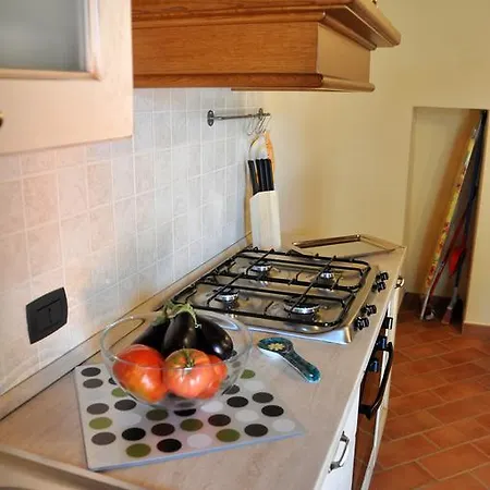 Séjour à la ferme Fossederi
